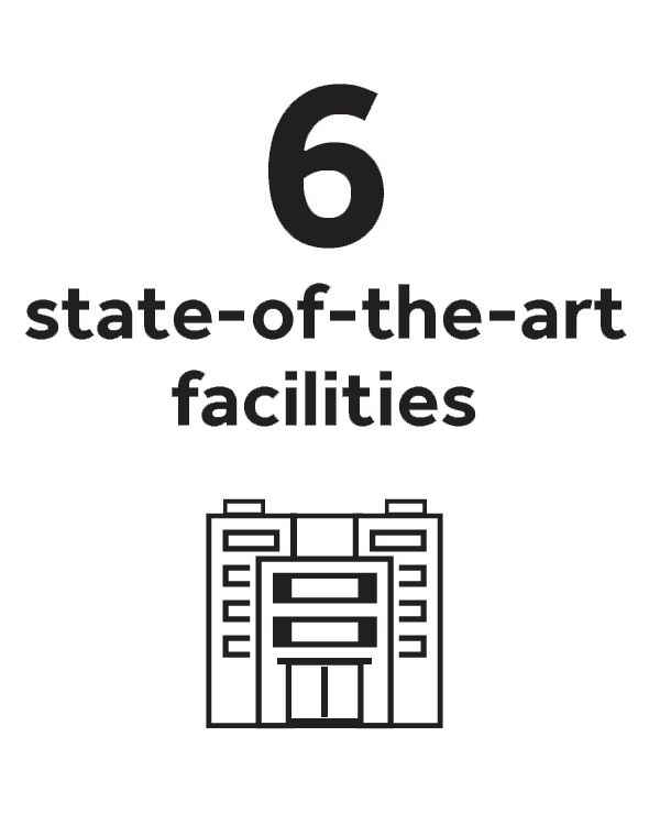 6 state-of-the-art facilities