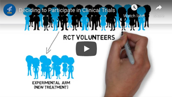 Deciding to Participate in Clinical Trials