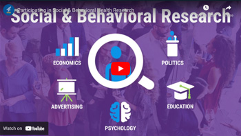 Participating in Social and Behavioral Health Research