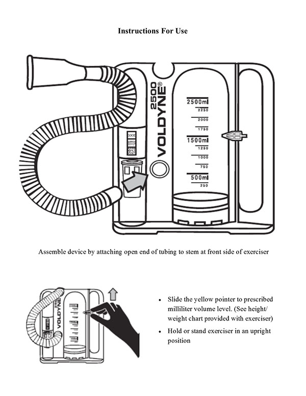 Incentive Spirometer Use | Stony Brook Medicine