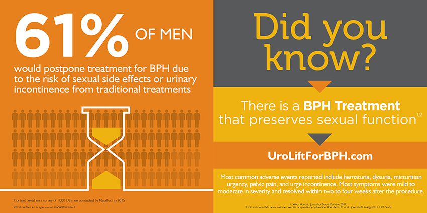 Imagen de información de tratamiento de BPH